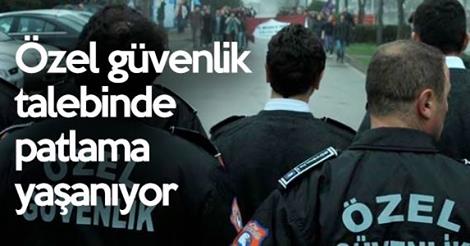 Izmir Ozel Guvenlik Is Ilanlari 2020 Devlet Memuru Alim Ilanlari Iskur Is Ilanlari Ve Personel Alim Rehberi